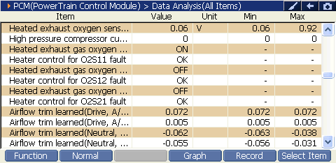 2000 RPM preview